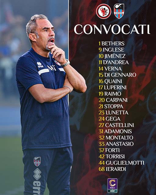 Catania Formazione Ufficiale